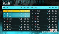 【游戏世界】Tianba训练赛的神，17无效吃鸡，一分之差憾居亚军，4AM索然无味鸡