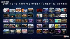 【游戏迷】接下来的12个月里，Xbox平台能玩到这些游戏