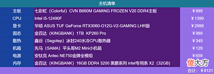 【游戏迷】永劫无间持续火爆,年度最佳FPS预定?电竞主机装机分享
