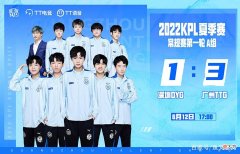 【游戏世界】TTG3-1DYG登上A组榜首，TTG距离S组近在咫尺，小义打野真不如射手