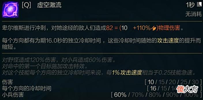 【游戏迷】LOL新英雄虚空女皇符文出装套路全解析