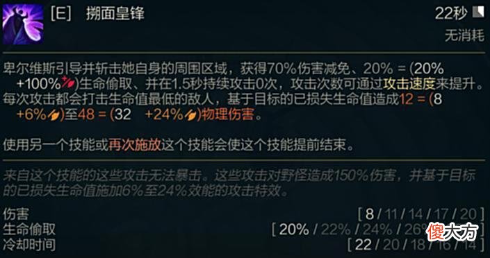 【游戏迷】LOL新英雄虚空女皇符文出装套路全解析