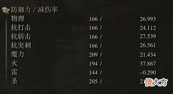 【游戏世界】《艾尔登法环》容易被忽略的小细节！