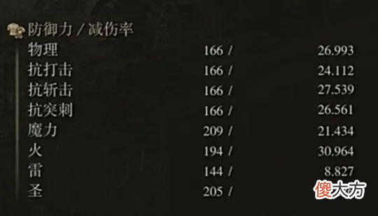 【游戏世界】《艾尔登法环》容易被忽略的小细节！