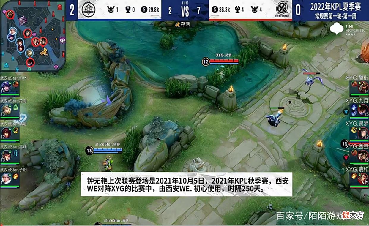 【游戏迷】XYG1比3不敌eStar，夏季赛遭遇两连败，S组已经不再适合XYG了！