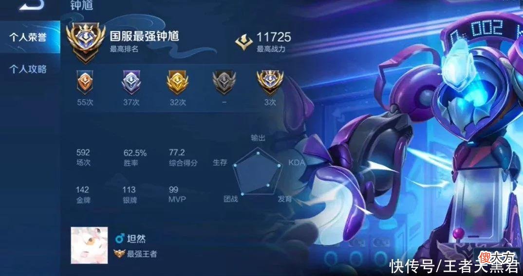 【游戏世界】eStar尝试钟无艳辅助失败，孙策和元歌也被放弃，下一个是钟馗？