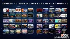 【游戏迷】《潜行者2》预计将于2023年上半年正式发售