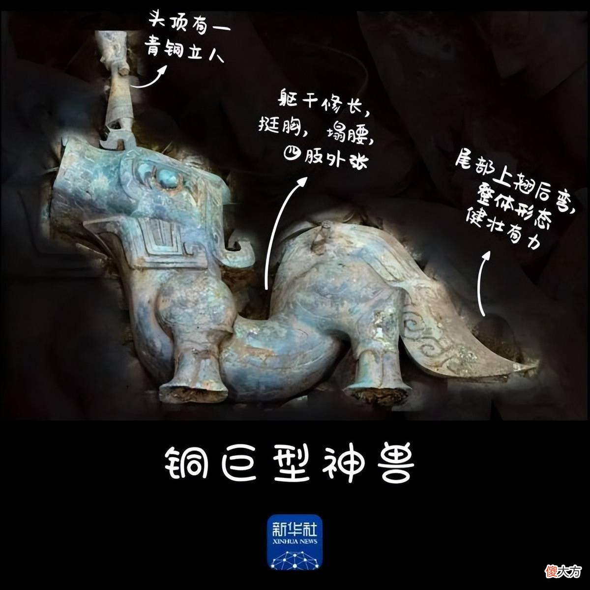 【爱历史】三星堆出土文物近13000件，祭祀坑年代确认