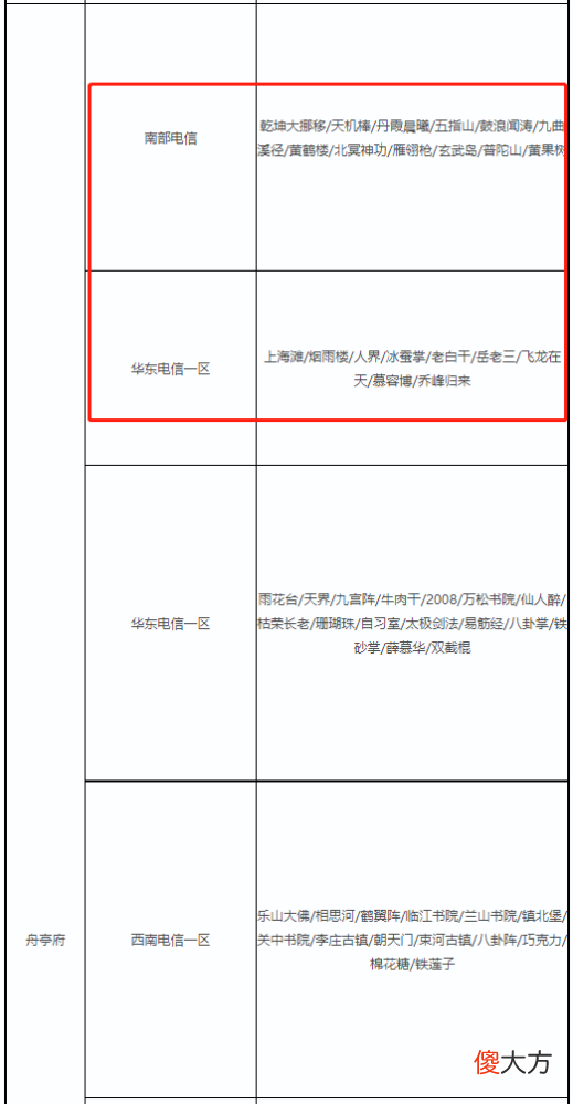 【游戏迷】《天龙八部》新天外即将开打两场大战