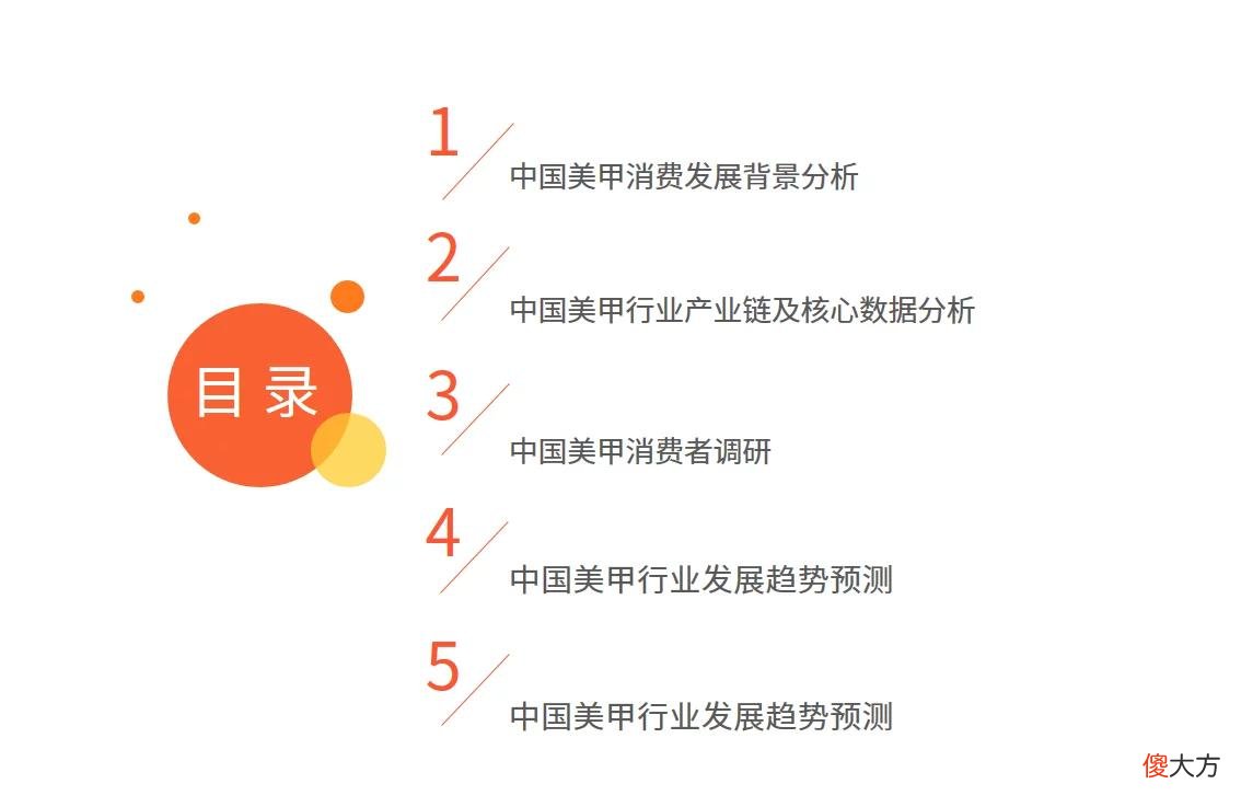 【就爱时尚】艾媒咨询｜2022-2023年中国美甲行业发展现状及市场调研分析报告
