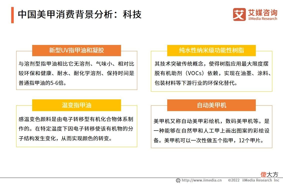 【就爱时尚】艾媒咨询｜2022-2023年中国美甲行业发展现状及市场调研分析报告