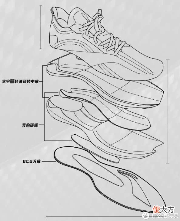 【就爱时尚】跑鞋为什么要加装碳板？什么样的跑者适合穿着碳板跑鞋？