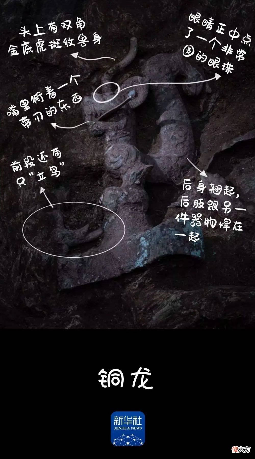 【爱历史】三星堆遗址发现与研究成果公布！