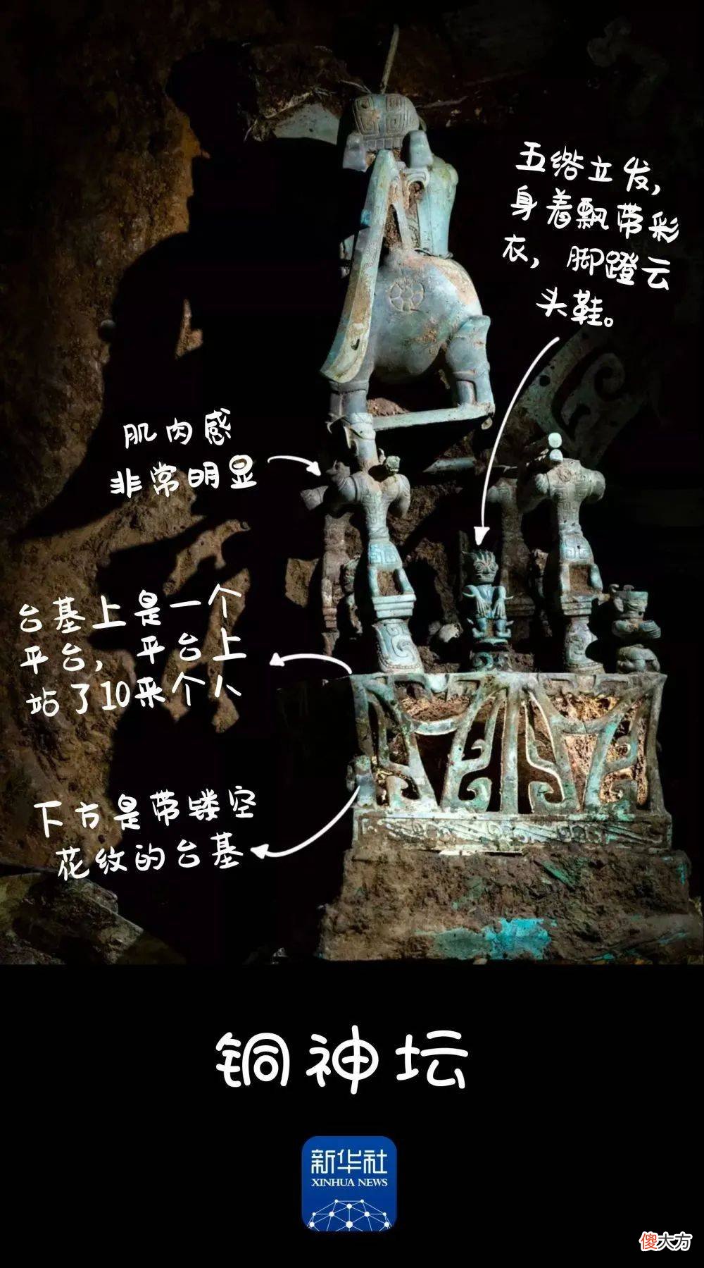 【爱历史】三星堆遗址发现与研究成果公布！