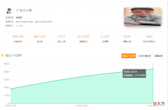 热门直播游戏绝地求生遭下架改名 绝地求生下架了