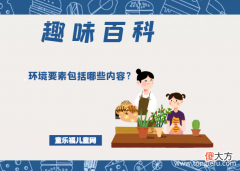 环境要素有哪些特点 「趣味知识小百科」环境要素包括哪些内容？