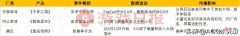 【游戏迷】游戏速递：网易《永劫无间》全球销量破千万