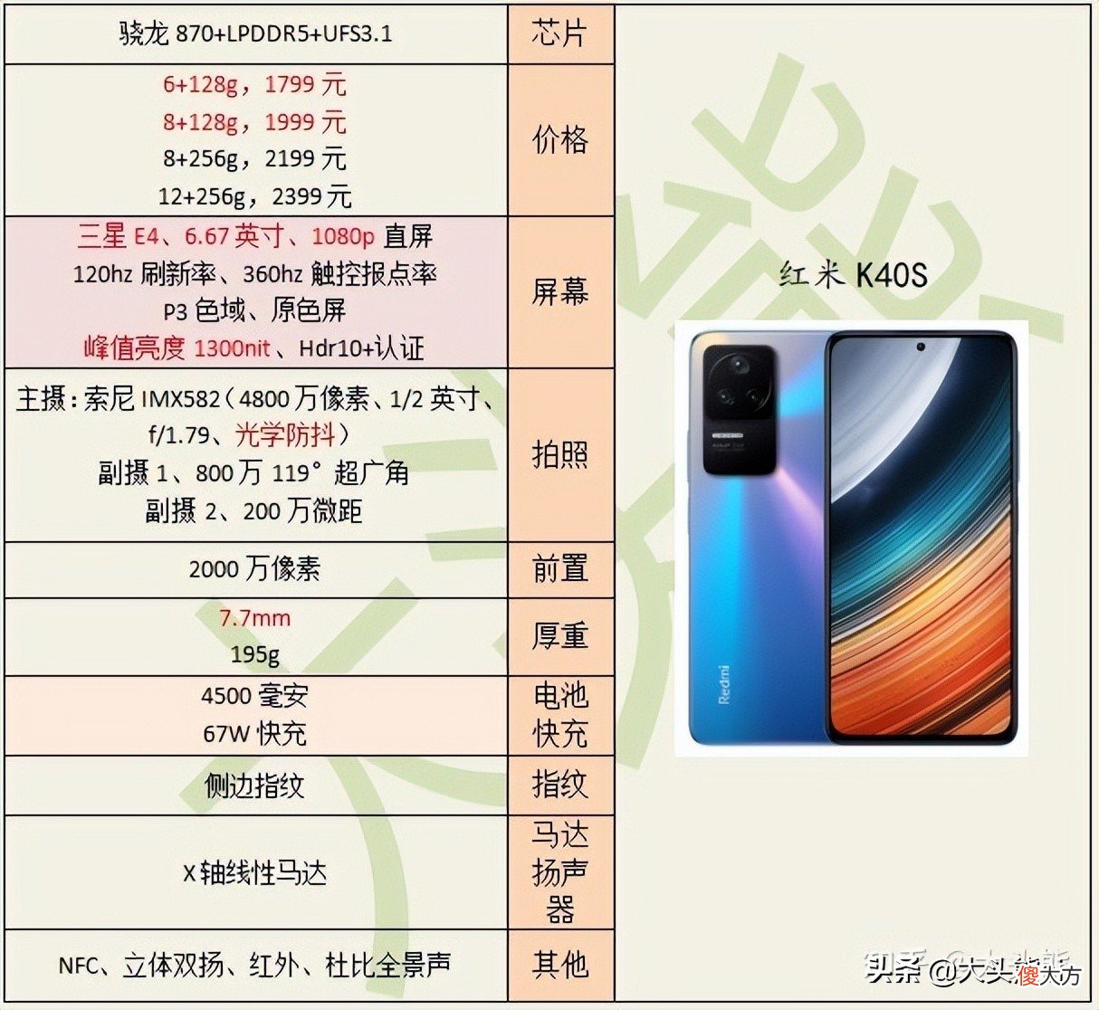 3000元价位手机怎么选择 3000左右价位买什么手机好