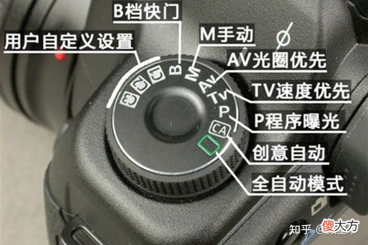 新手拍视频该选什么设备 新手拍视频需要什么设备