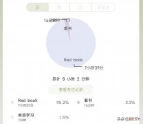 戒掉手机瘾的12种方法 关于戒掉手机瘾的方法