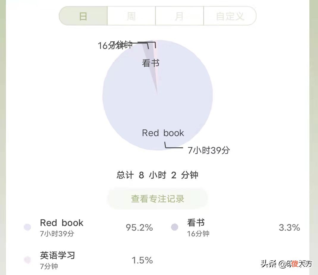 戒掉手机瘾的12种方法 关于戒掉手机瘾的方法