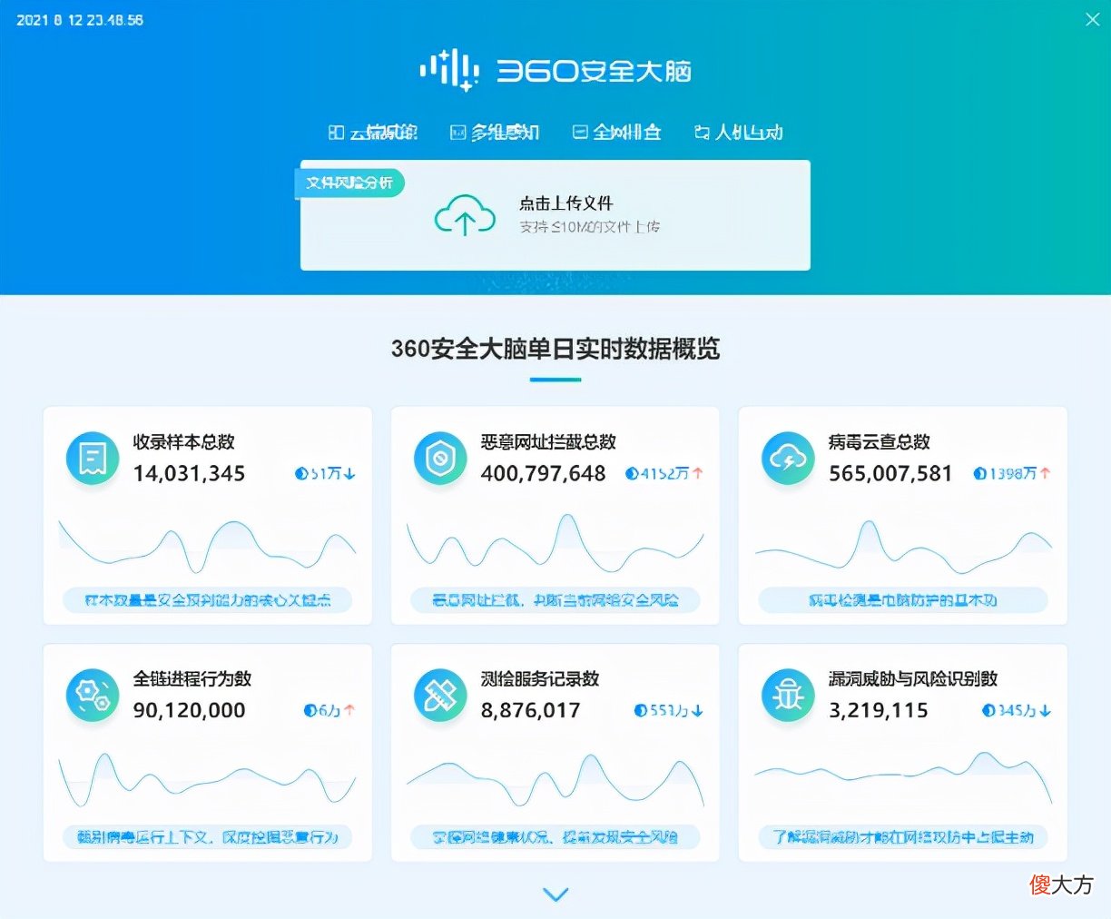 全方面为你的上网安全保驾护航 网络安全保驾护航