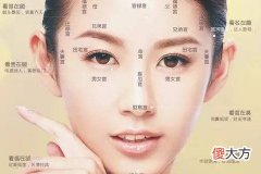 从面相眼睛分析女人的命运如何