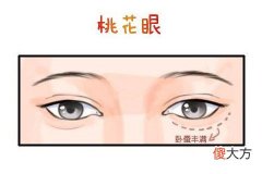 看女人眼睛面相知道善恶贵贱