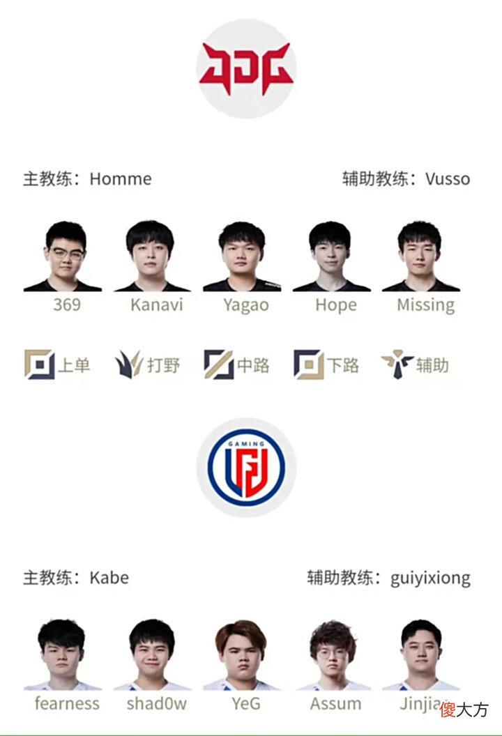 【游戏迷】[流言板]夏季赛6月14日首发名单：Kanavi交锋Shad0w；knight迎战xiye
