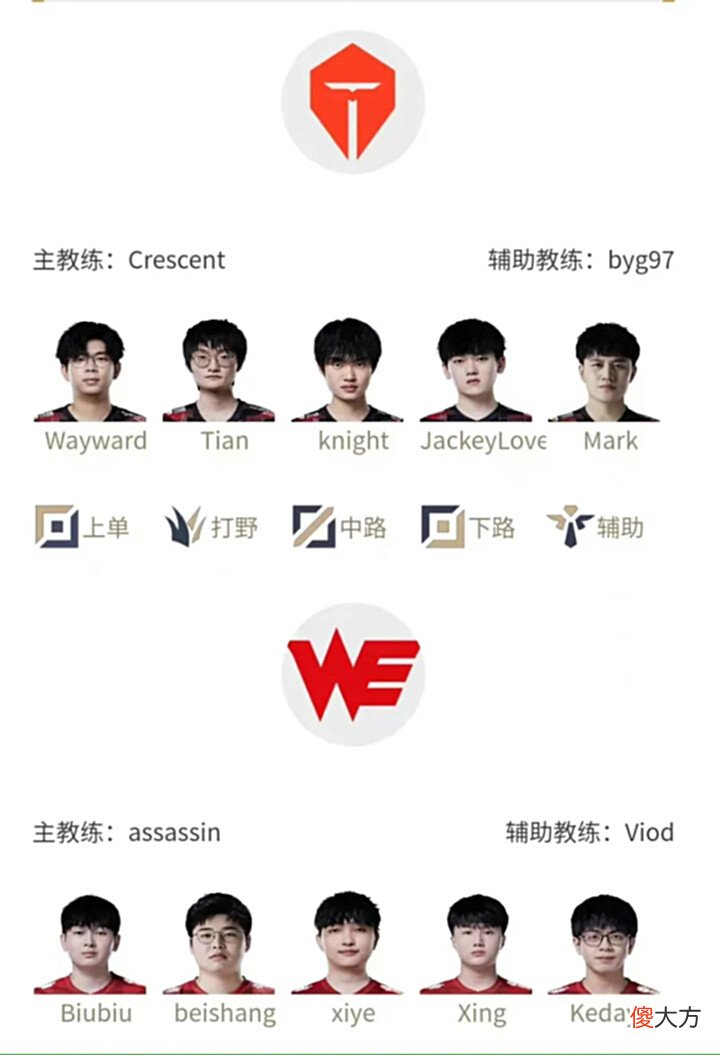 【游戏迷】[流言板]夏季赛6月14日首发名单：Kanavi交锋Shad0w；knight迎战xiye