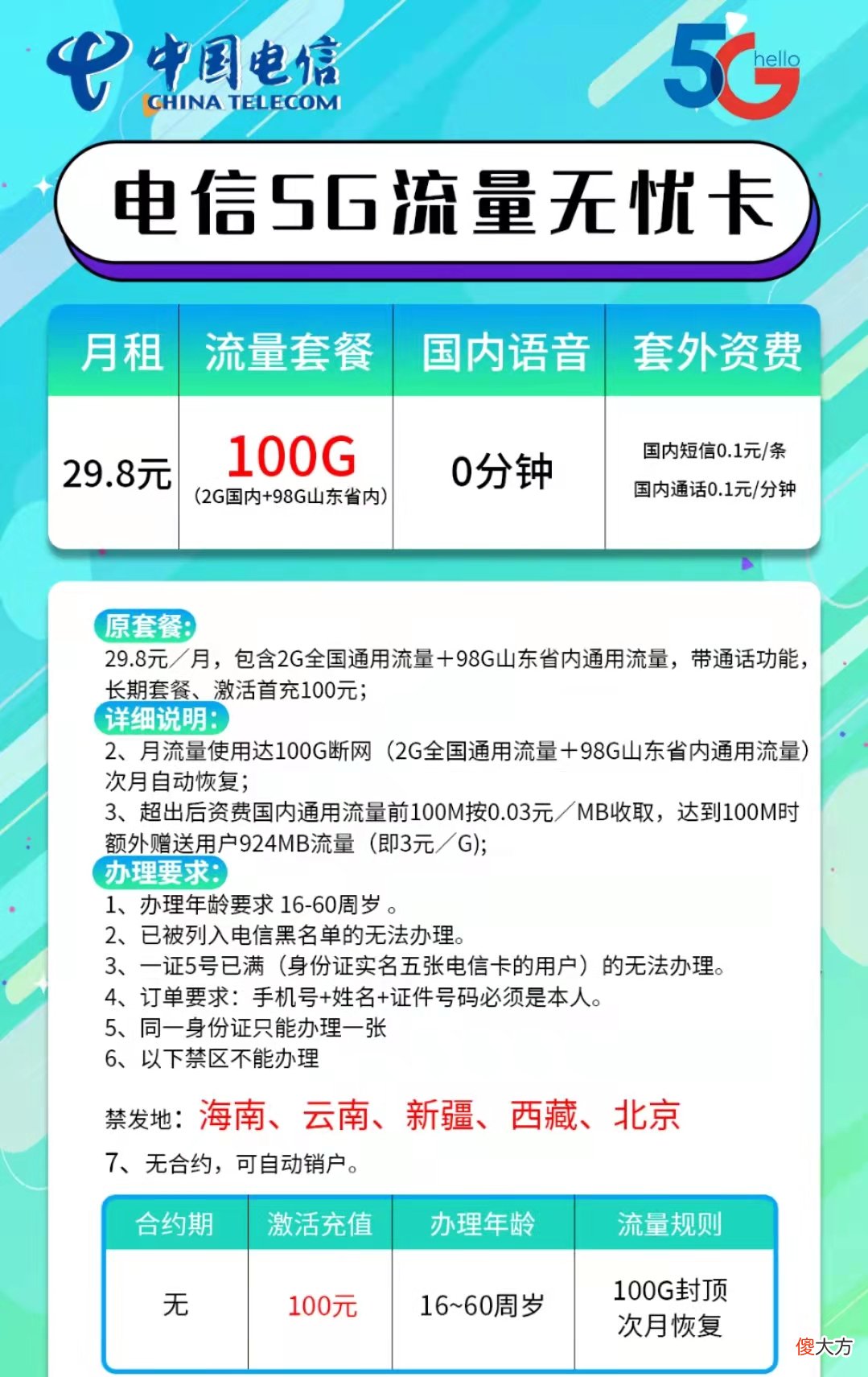性价比高的流量卡推荐 性价比比较高的流量卡