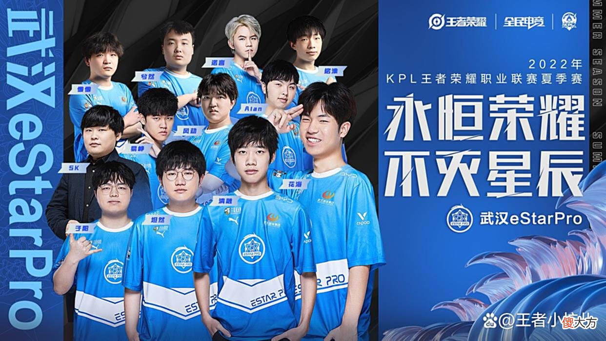 【游戏迷】KPL首周总结：estar依然称霸，WB与KSG让人意外，hero久竞无敌！