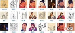 【爱历史】李世民手下的十大文臣、十大武将应该如何排名?