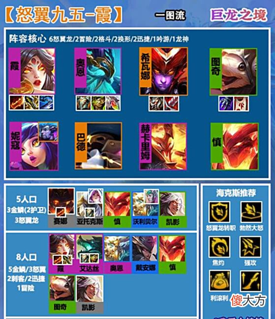 【游戏迷】巨龙之境:「金鳞龙」变阵「怒翼九五-霞」,S7必玩金鳞龙