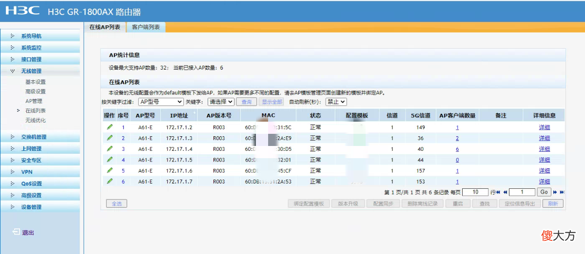 无线路由器和无线AP都有什么用 路由器什么用