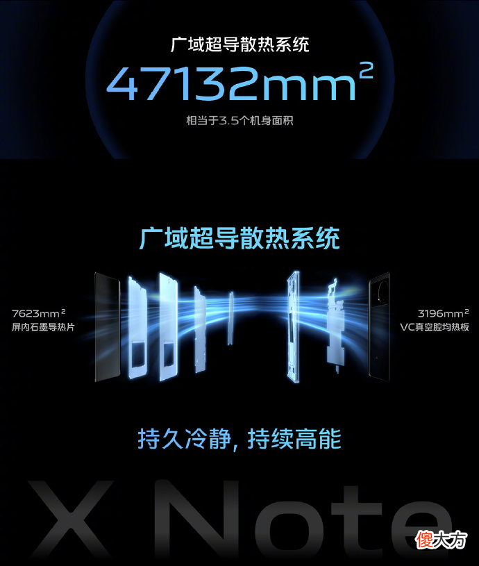 三款国产高端机直接发布 国产高端机有哪些