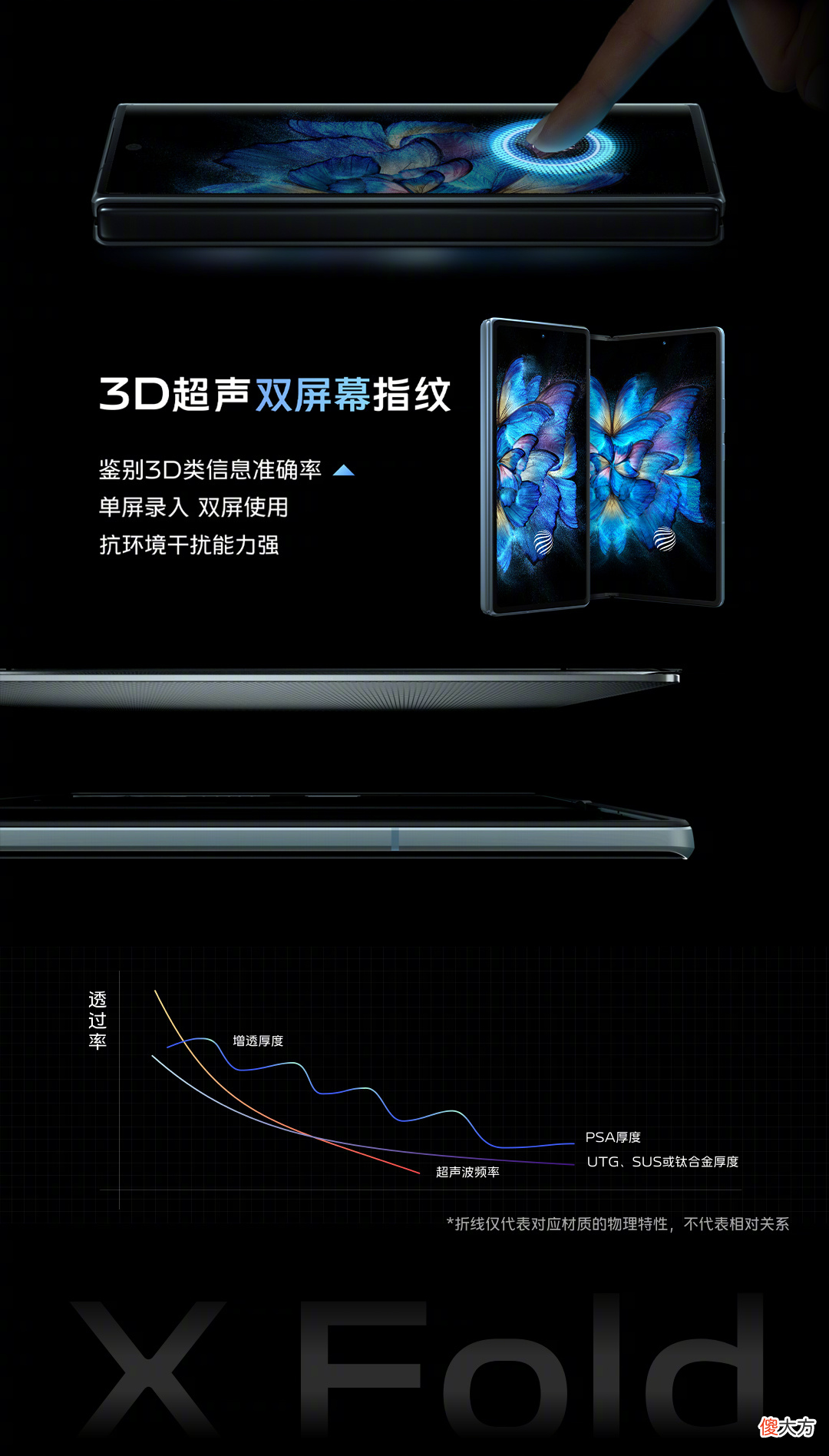 三款国产高端机直接发布 国产高端机有哪些