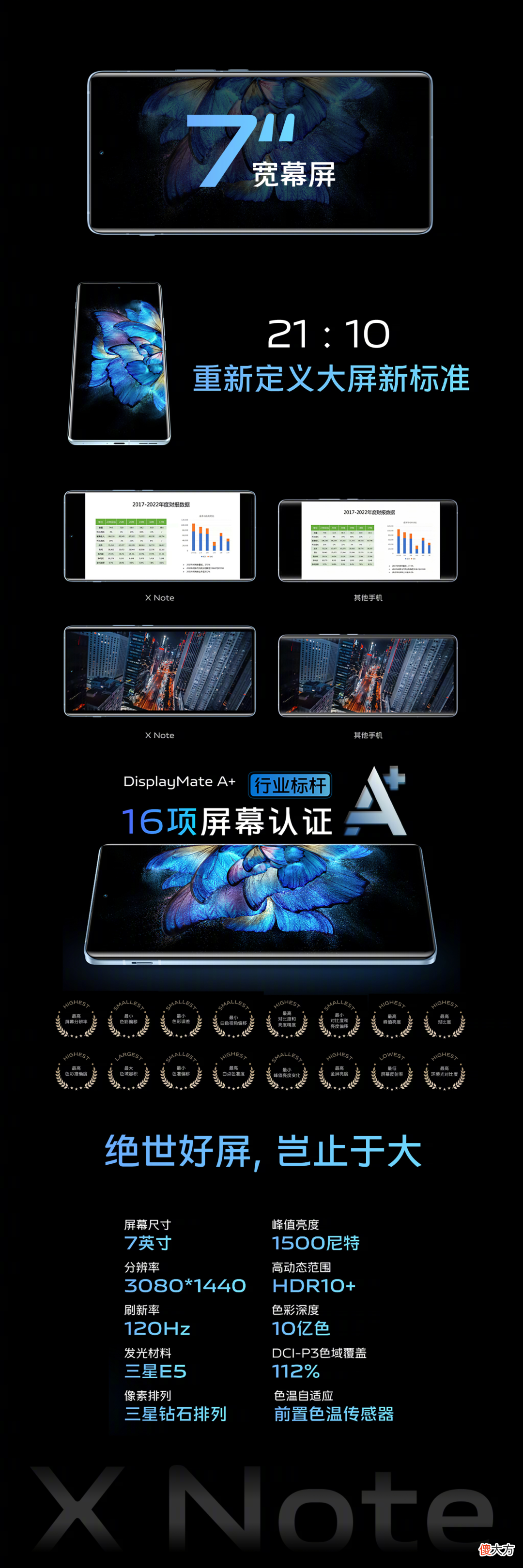三款国产高端机直接发布 国产高端机有哪些