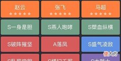 【游戏世界】三国志战略版:赵云张飞马超蜀枪阵容战法搭配和兵书使用详解