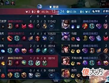 【游戏世界】1-9开局也能拿MVP的老夫子，到底是什么级别？赖神：看好了
