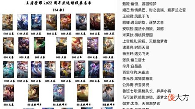 【游戏迷】周年庆返场名单公布,绝版黄金赛季皮肤重新上线,宫本第76次削弱