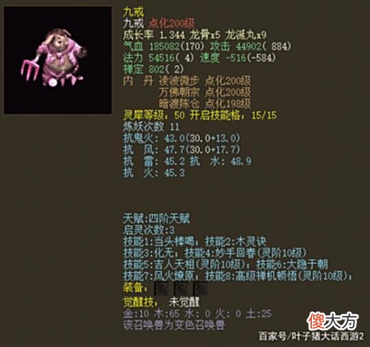 【游戏世界】大话西游2十二大神宠齐亮相!双终极宝宝最新市场价