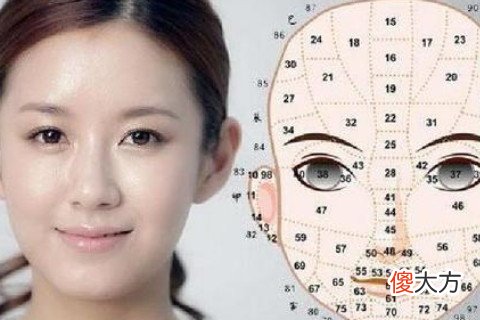 顶级旺夫相女人的面相看你有没有