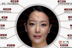 女人旺夫相有什么特征