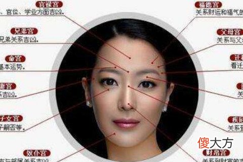 女人旺夫相有什么特征