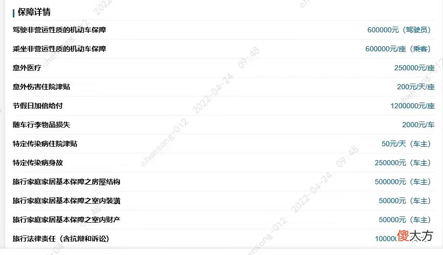 保险买对了吗 保险你买对了吗
