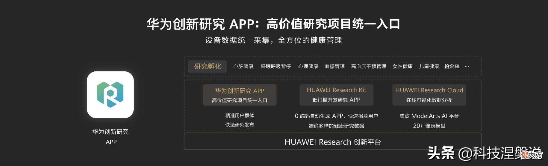华为首款血压表或将年底发布 华为 血压 表