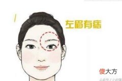 左边眉毛里有痣代表什么