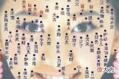 女人面相痣人中痣图解