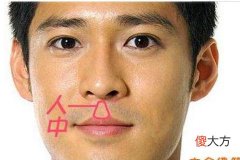 男人人中有痣的含义有什么